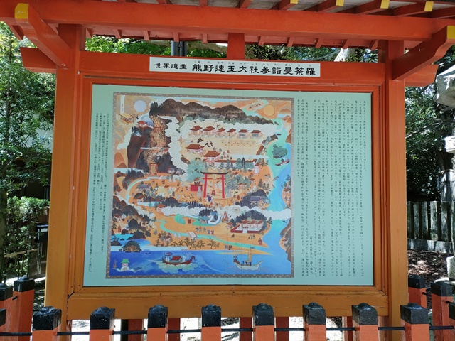 世界遺産　熊野速玉大社　参詣曼荼羅